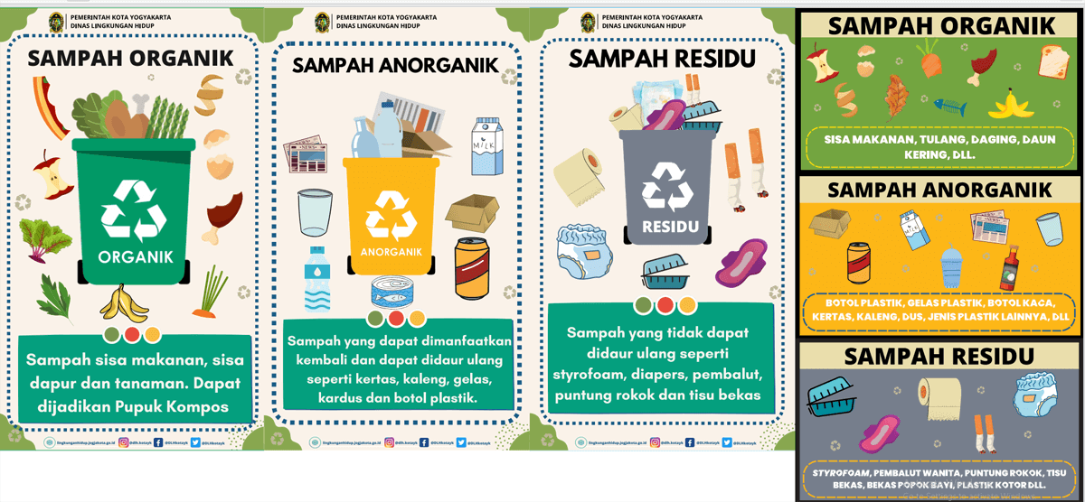 cara memilah sampah rumah tangga