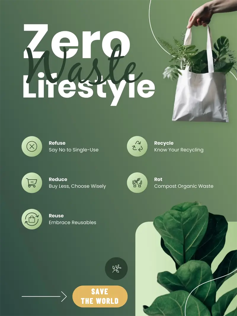 gaya hidup zero waste