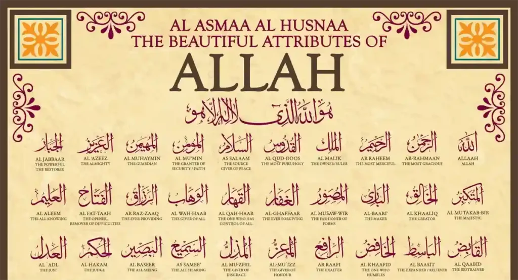 asmaul husna dan maknanya