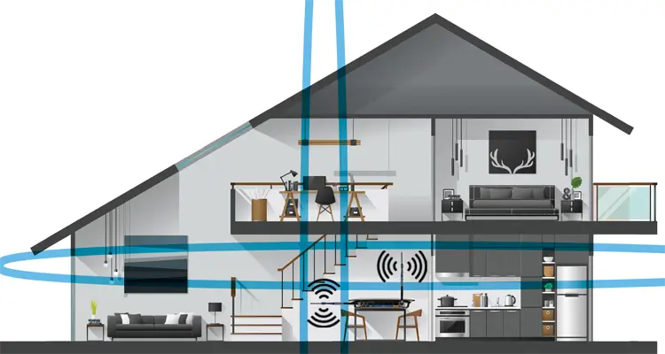 cara meningkatkan sinyal wi-fi
