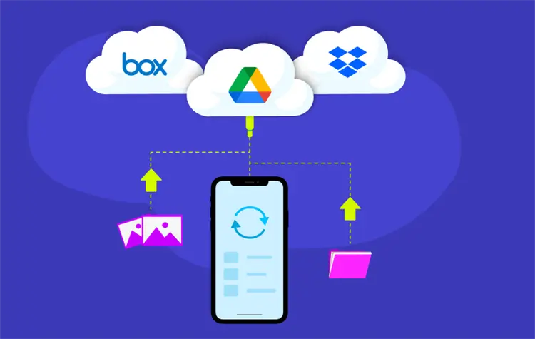 cloud storage untuk pemula
