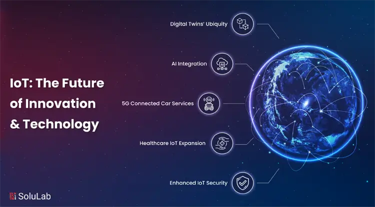 internet of things (iot)