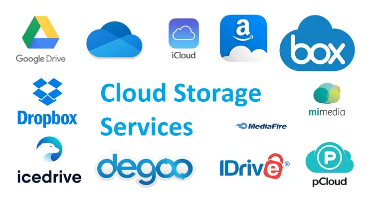 cloud storage untuk pemula