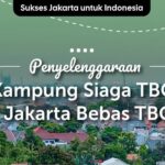 kampung siaga tbc jakarta